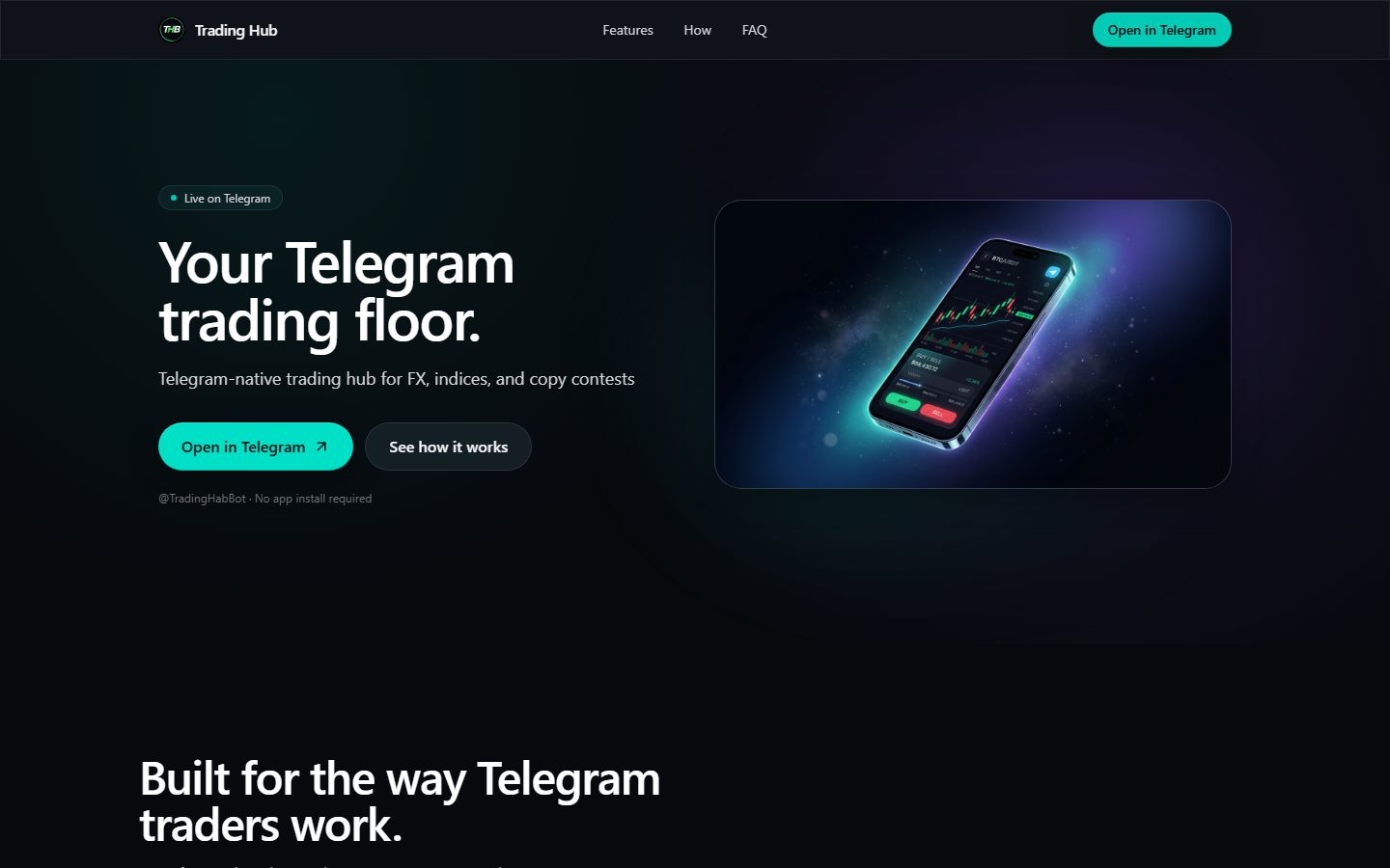 TradingHab Bot — live product screenshot